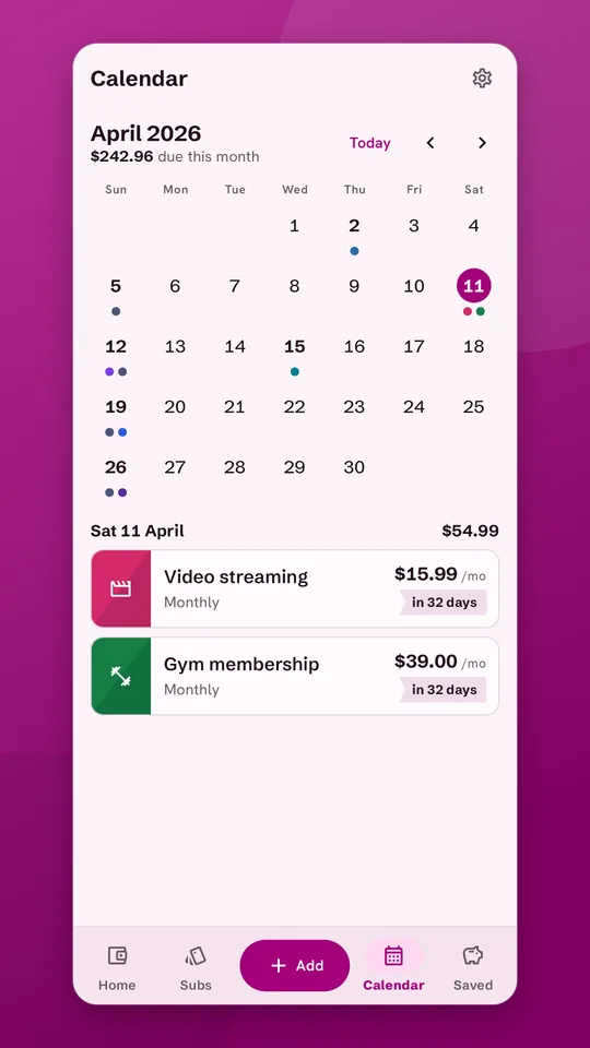Calendar of upcoming renewals